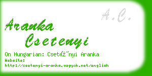 aranka csetenyi business card